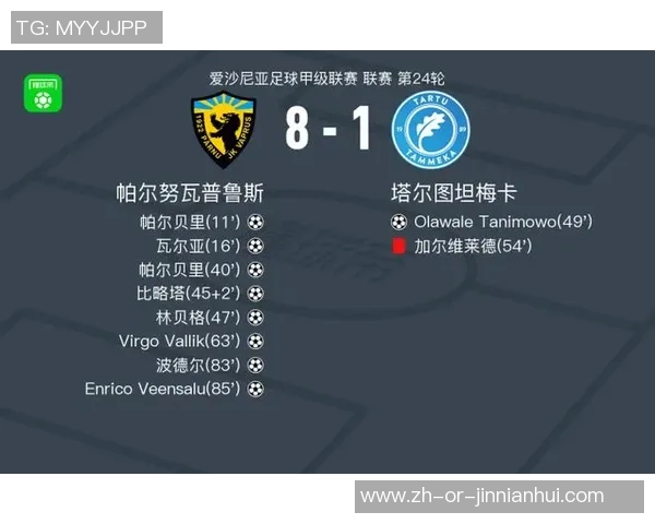 帕尔努瓦普鲁斯与塔林佛洛拉二队比赛结果最新查询与分析
